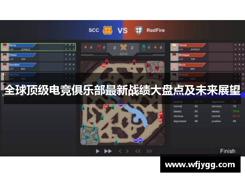 全球顶级电竞俱乐部最新战绩大盘点及未来展望